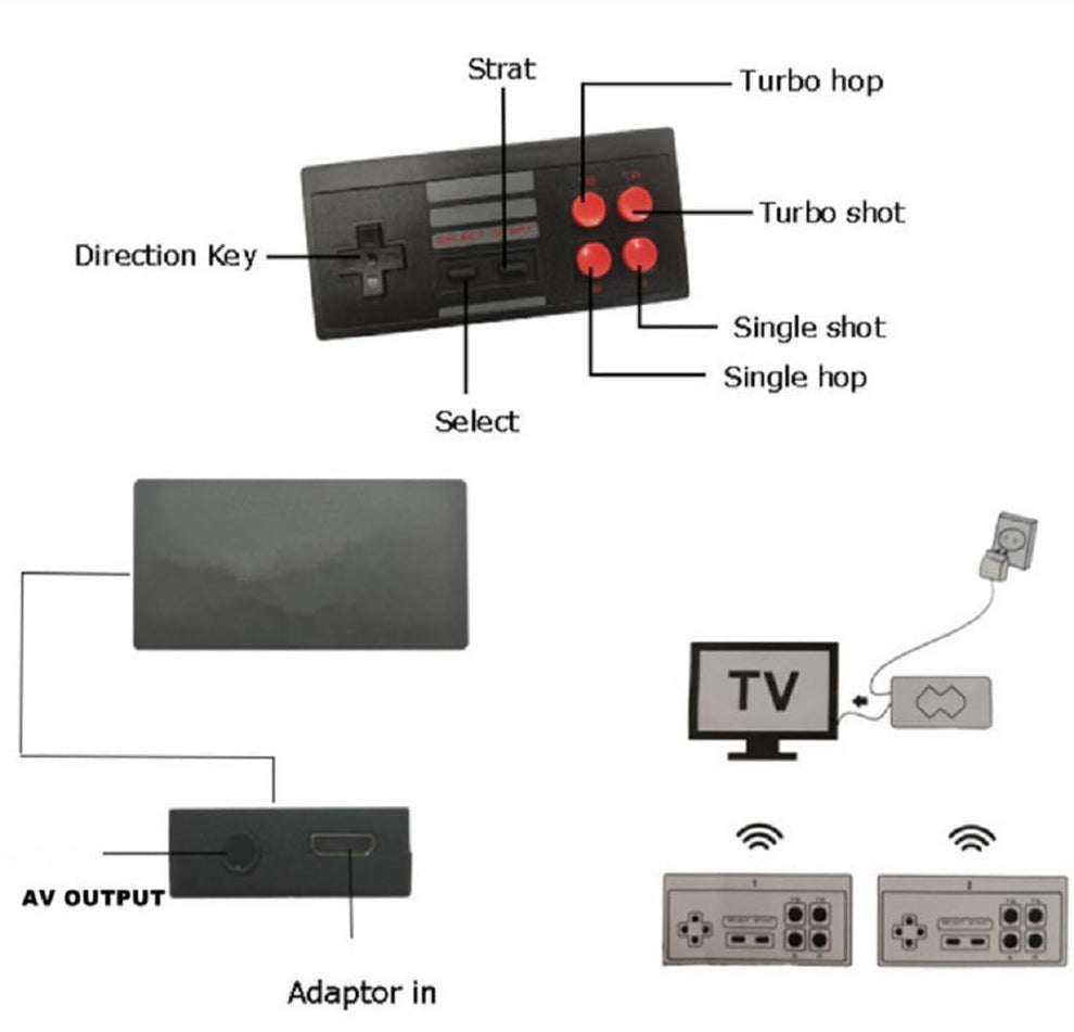 Extreme 620 in 1 Games